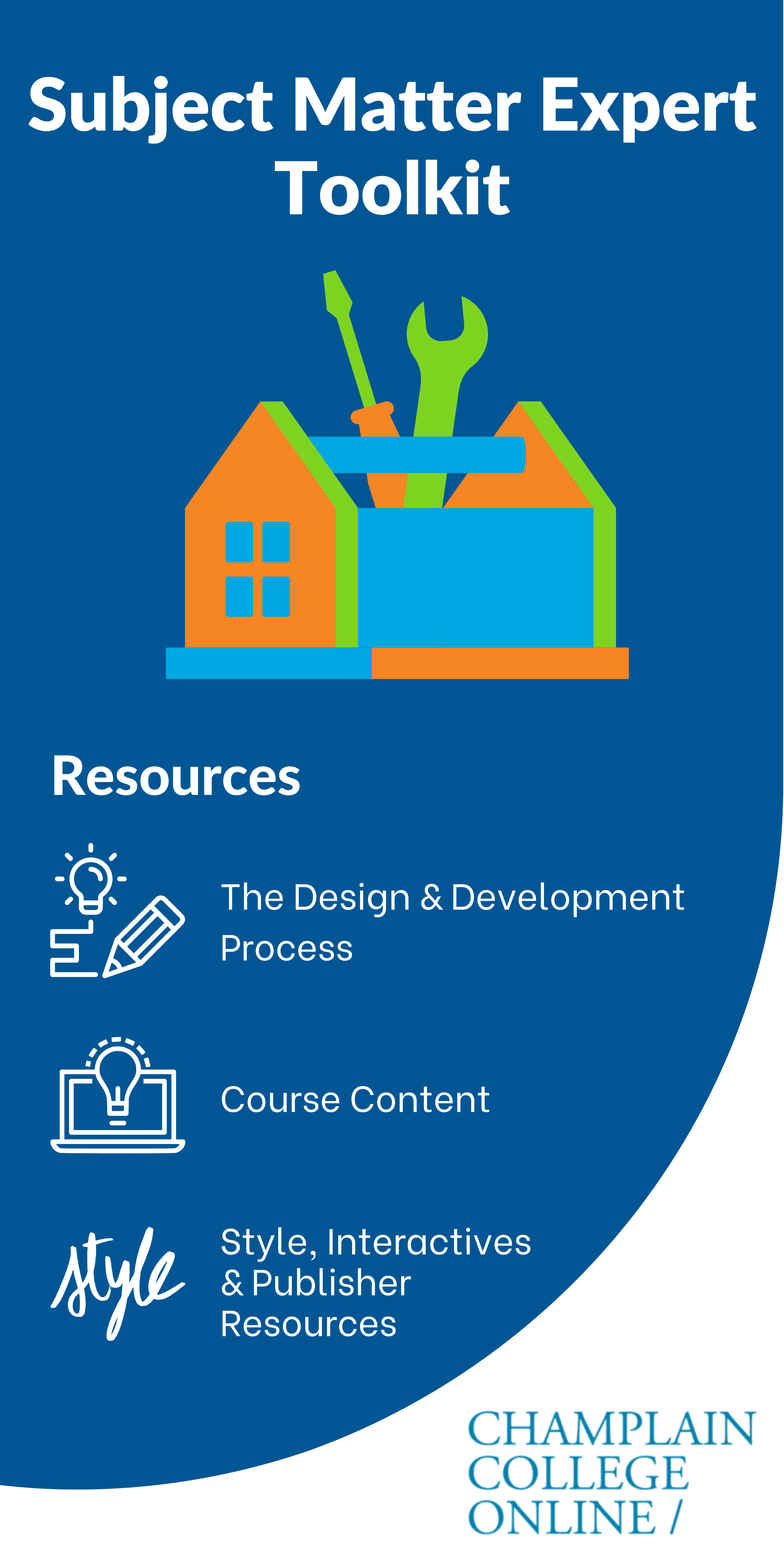 SME Toolkit: Design & Development Process, Course Content, and Style, Interactives & Publisher Resources